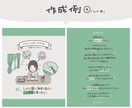 あなたをキャラ化して価値観発見カードを作ります 「自分らしさって楽しい！」と思えるゆるいイラストを描きます！ イメージ8