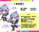 ポップで可愛いデフォルメSDイラスト描きます グッズ制作やアイコン等にぴったりな可愛いイラストを描きます イメージ2