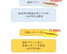 ゲーム進化メソッドであなたのゲームを発展させます ――ゲームの構造を徹底的に分析、強みや弱みを明らかに！ イメージ5