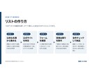1件2円！！フォーム営業用の企業リストを作ります 圧倒的低価格。公的な名簿から集め全件チェックして納品 イメージ2