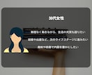 あなたに寄り添う読書サポートを提供します 目標達成を支える、あなただけの読書プランナー イメージ3