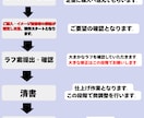 5月限定！SNSアイコン描きます こだわり大歓迎！魅力引き出すイラスト、制作します！ イメージ5