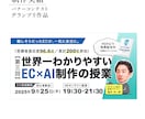 結果重視のバナー制作いたします 「かっこいい」「おしゃれ」は卒業。修正回数無制限だから安心。 イメージ4