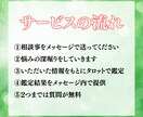 マッチングアプリ鑑定‼幸せへの近道を導き出します 【残り2名様限定価格】運命の人と一緒に退会☆その先の幸せへ☆ イメージ4
