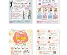 問い合わせにつながるチラシ・DMをデザインします ターゲット設計から構成まで、反応を意識したデザインをご提案！ イメージ2