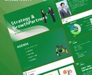 提案・営業が通るプレゼン資料を作成します 構成と文章を見直し、伝わる資料へ改善します イメージ5