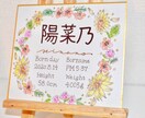 デザイン科卒業生が特別な花、誕生花で命名書描きます 花や海水彩で描かれた命名書やネームボード イメージ2