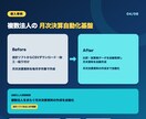 freee・マネフォのAPI連携を開発します 仕訳・試算表の自動取得から月次資料の作成まで自動化 イメージ4