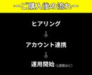 丸投げで最大の成果が出るTikTok運用いたします 100万再生を複数叩き出したインフルエンサーが担当 イメージ6