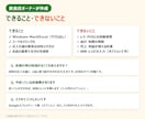 飲食店のメニューを人気×利益で4つに仕分けます 材料と出数を入れるだけ。人気メニューの利益がExcelで出る イメージ9