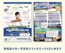 訴求力のある【習い事チラシ】を作成します 教室の想い×集客設計×世界観表現 で、価格以上の価値を イメージ9