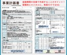 創業計画書を添削します 融資額を上げるための創業計画書添削サポート イメージ2