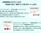 伝わる資料を構成からデザインまでサポートします 目的を叶える“伝わる”資料デザイン イメージ4