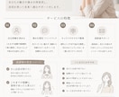 キャリア相談で自己肯定感upします 面談終了後、もっと自分が好きになっています！！ イメージ1