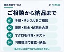 Excel作業をVBA・マクロで自動化します 転記・CSV加工・月次集計を、業務の見直しから支援 イメージ3