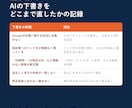 SEO診断付きで既存記事5本をリライトします 診断→記事選定→リライト→WP下書き入稿まで一括対応 イメージ4
