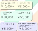 Vtuber向けの動物系Live2Dモデル作ります 商用利用可・著作権譲渡込み！イラスト～モデリングまで対応！ イメージ4