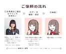 かっちり印象◎シンプルポップなアイコン描きます ビジネスシーンにもおすすめです！ イメージ2