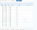 丸投げOK！GASで業務システムを構築します 「Excelの共有で壊れる…」を解決！丸投げで業務システム化 イメージ3