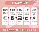 サロン・カフェ向けホームページを3万円で制作します 女性オーナー向け、初めてでも安心サポート イメージ2