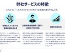 融資+持続化補助金の事業計画書を作成サポートします 政府系金融機関出身プロが事業計画書作成をサポートします イメージ4