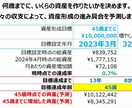 家計管理ツールで、お金の不安や心配を減らします ご希望どおりに、完全オリジナルの家計管理ツールを提供します。 イメージ4