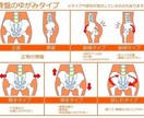 腰痛、肩こりなど症状改善の自己調整法を教えます 米国カイロ大学留学の知識と経験を元にアドバイス イメージ5