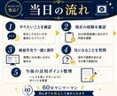 AI初心者さんに生成AIの使い方をやさしく教えます 完全初心者OK！画面共有で一緒に操作します イメージ4