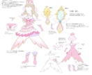 お好みのオリジナルキャラクターデザインします 可愛い、魔法少女、アイドル等のキャラや衣装デザイン二面図 イメージ2