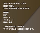 深層価値観とビジネスを統合し経営の判断軸を作ります 【法人向け】価値観統合 と 価値観統合ストーリーの作成 イメージ3