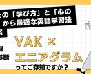 英語が伸びない原因を学習スタイル診断で明確にします 英語が伸びない原因を27種類の英語学習タイプから分析します イメージ1