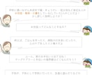 実績作りのため低価格、フライヤー・チラシ作ります 飲食店、イベント団体所属していた頃に自身で作成してた経歴あり イメージ3