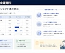 伝わる営業資料・マニュアルを作成します 現役営業マネージャーが実務目線で資料を作成 イメージ5