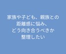 大人の人生の選択・再構築についてのご相談を承ります 50代以上の人生の選択に絡む複数の要素を一緒にほどきます イメージ4