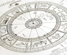 ヴェーダ占星術で個別鑑定します 今のお悩みに焦点を合わせて星から深く読み解きます イメージ5