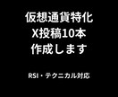 仮想通貨特化X投稿10本作成します 初心者でも分かりやすいRSI対応のテクニカル投稿制作 イメージ1