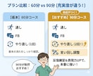 OTのOSCEを模擬練習します 本番形式で「流れ・声かけ・評価」を整える イメージ5