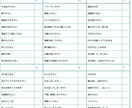 無理せず体質に合ったダイエット習慣を探します 自分のことを知って大切にしよう！ イメージ7