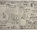 企業研修会HP掲載実績も！広告イラストお描きします 日常の「あるある」を2コマ漫画に。伝わるイラストが好評です！ イメージ8
