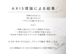 男女2名でブランドの軸となるロゴを設計します 本質・独自性・らしさを整理し、意味のあるロゴを構築します イメージ9