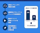 AI歴4年の講師がGPTsを開発いたします 一度作れば、ずっと使える。それがあなた専用のGPTs イメージ6