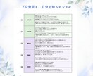 ストレングス34資質から『自分らしさ』を深掘ります 上位資質の掛け合わせまで反映｜あなただけのオリジナルPDF イメージ5