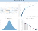 綺麗なグラフを作成します プレゼンテーション資料に美しいグラフを使用したい方へ イメージ10