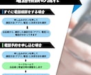 あなたの話を大切に、安心して話せる時間をつくります 愚痴や雑談、まとまっていなくても大丈夫。否定せずお聴きします イメージ3