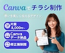 Canvaで！あなたに代わって制作します タイパ重視！Canva納品だと自分で編集もできちゃう！ イメージ1