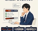 SNS運用AI秘書｜凍結対策で24時間自動化します 1日80件リミッター内蔵／深夜停止・ランダム待機付き イメージ4