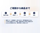 kintoneで粗利見える化、構築・改修します 「この案件、儲かった？」に3秒で答える画面を作ります イメージ9