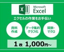 エクセル、パワポ　何でもお手伝いいたします 簡単な作業から複雑な作業まで丁寧に対応致します！ イメージ2