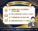 元会社員FPが退職後のお金の不安を消します 辞める前に知っておくべきお金の防衛策、60分で伝授します イメージ3