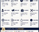 ホテル業務のAIテンプレ集を提供します 引継ぎ・日報・クレーム対応をChatGPTで時短 イメージ2
